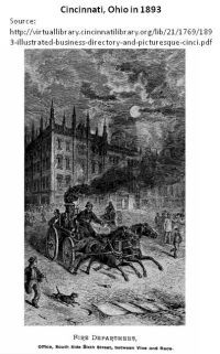 Cincinnati Business Directory 1893