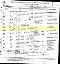 Passenger List S.S. Majestic 1936
Sailing from Southampton on 15 Jan 1936
Arriving at port of New York on 21 Jan 1936