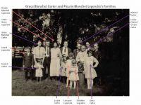 Carter and Legendre Families